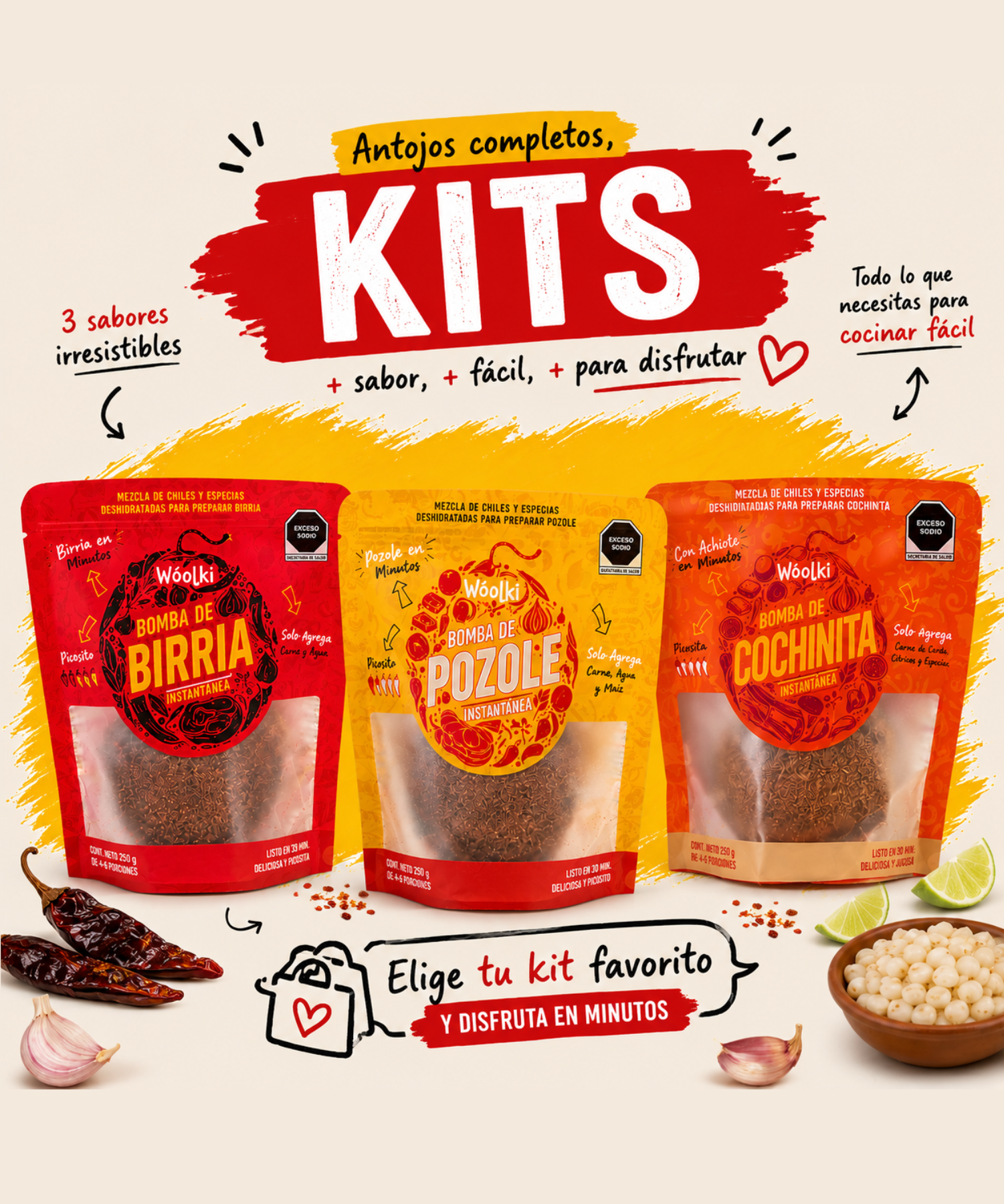 Kits